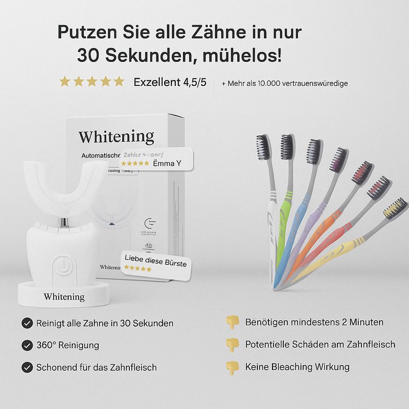 SONIQUA – Elektrische Schallzahnbürste