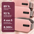 Wärmegürtel gegen Regelschmerzen